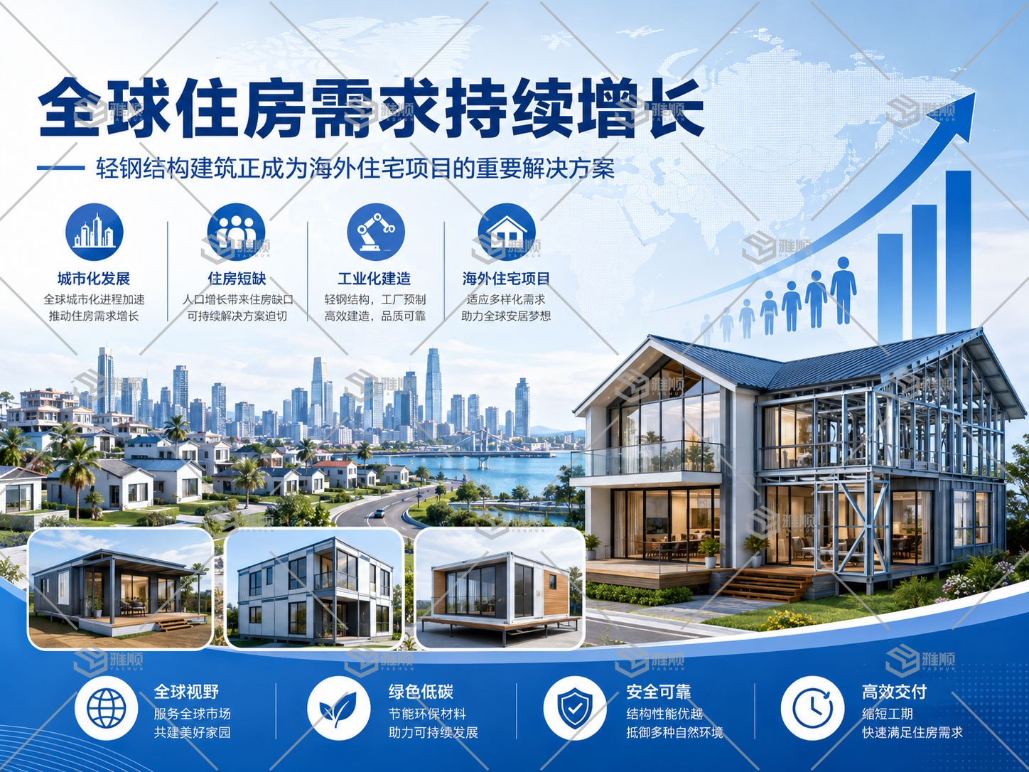 轻钢结构建筑为什么适合海外住宅项目？全球住房危机背景下的解决方案分析